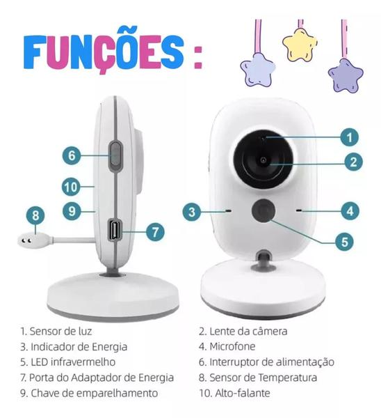 Babá Eletrônica Sem Fio Vídeo Voz E Visão Noturna C/ Monitor Bivolt Imagem de Babá Eletrônica Sem Fio Vídeo Voz E Visão Noturna C/ Monitor Bivolt