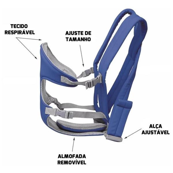 Imagem de Baby Bag Bolsa Canguru Suporta Até 12Kg Respirável Azul