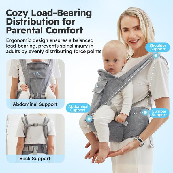 Imagem de Baby Carrier Bear 6 em 1 com assento no quadril de recém-nascido para criança