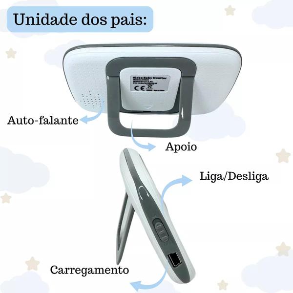 Baby Monitor babá eletrônica sem fio com câmera noturna automática e sensor de temperatura 110V/220V - Afc Imagem de Baby Monitor babá eletrônica sem fio com câmera noturna automática e sensor de temperatura 110V/220V