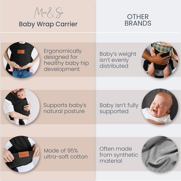 Imagem de Baby Wrap Carrier- Baby Carrier Newborn to Toddler - Premium Cotton Baby Sling - Baby Carrier Wrap - Baby- Newborn Carrier - Baby Holder - One Size Fits All - Baby Wearing Wrap - Front Pocket