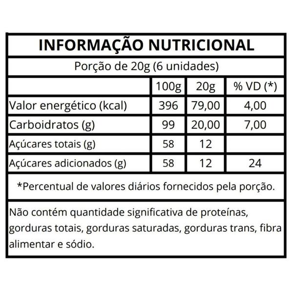 Imagem de Bala Com Própolis Mel Eucalipto E Mentol Kit Com 10 Prodapys