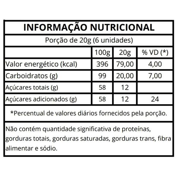 Imagem de Bala com Própolis Mel Eucalipto e Mentol Kit com 5 - Prodapys