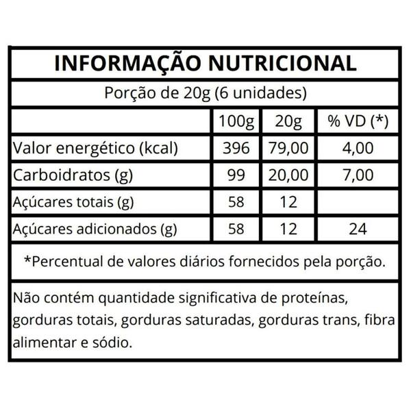Bala Com Própolis Mel Eucalipto E Mentol Kit Com 5 Prodapys Imagem de Bala Com Própolis Mel Eucalipto E Mentol Kit Com 5 Prodapys