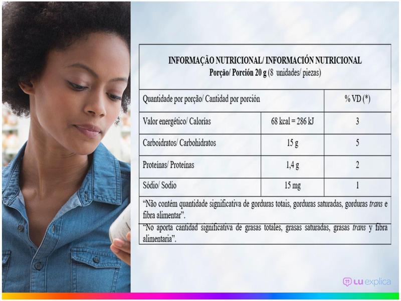Bala de Gelatina Fini Ursinhos - 110g Pacote Imagem de Bala de Gelatina Fini Ursinhos - 110g Pacote