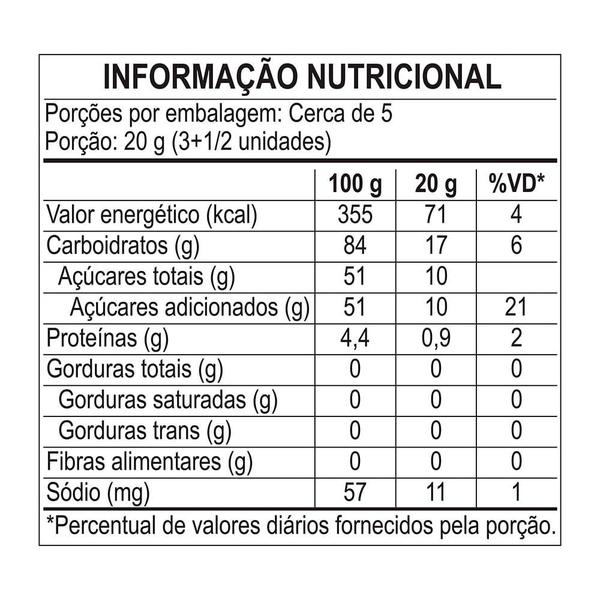 Bala Fini Morango Beijos 90g Imagem de Bala Fini Morango Beijos 90g