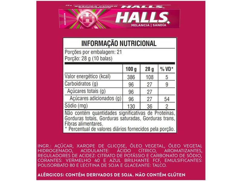 Bala Halls Melancia 28g Display 21 Unidades Imagem de Bala Halls Melancia 28g Display 21 Unidades