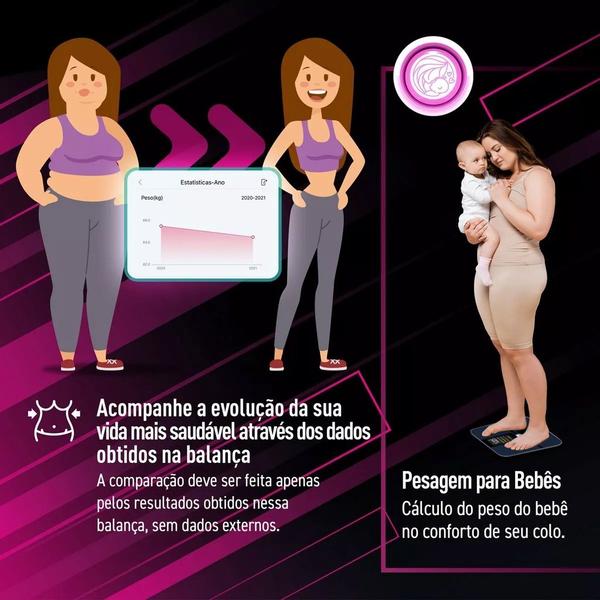 Imagem de Balança Bioimpedância Corporal Digital Bluetooth 180KG com APP Fitness Treino Dieta Academia