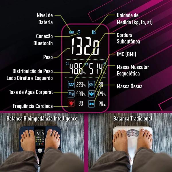 Imagem de Balança Bioimpedância Corporal Digital Bluetooth 180KG com APP Fitness Treino Dieta Academia