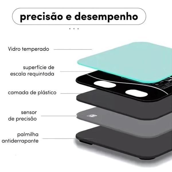 Imagem de Balança Corporal Bioimpedância E Bluetooth 180Kg Inteligente