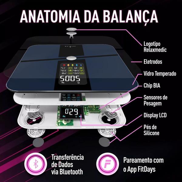Imagem de Balança Digital Bioimpedância Bluetooth 180KG Corporal Display Lcd Aplicativo Fitness Treino Dieta