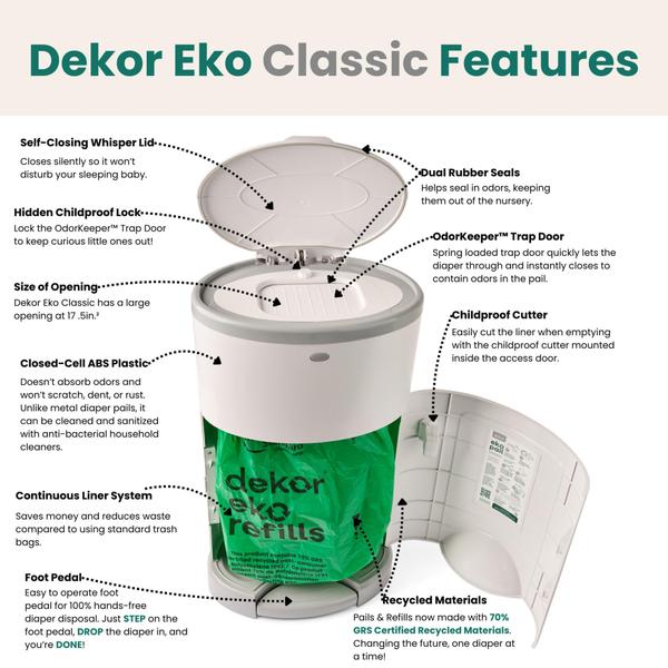 Imagem de Balde de fraldas Dekor EKO Classic White, conjunto de presentes com recargas