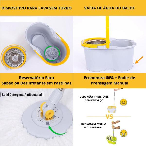 Imagem de Balde Mop Concept Max Esfregão Com Cesto Inox Cabo 1,60 Metros Com 3 Refis