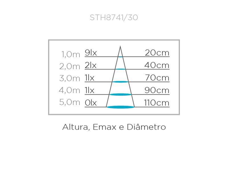 Imagem de Balizador Sobrepor Stella Risk Preto 3w 3000k Sth8741/30