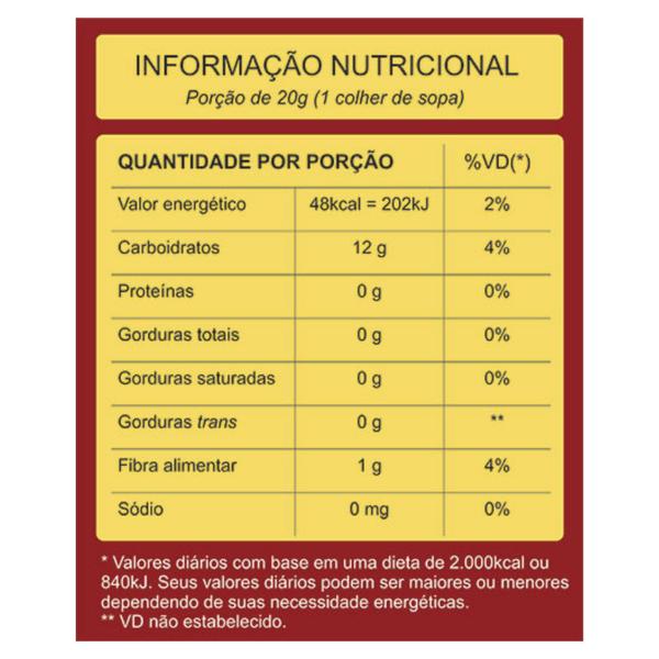 Bananada zélia 400g com açúcar receita mineira - Doces Zélia Imagem de Bananada zélia 400g com açúcar receita mineira