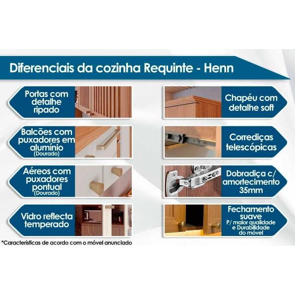 Imagem de Bancada Ilha Cozinha Balcão Gourmet Requinte c/ 3 Portas 145cm Nature/Areia - Henn