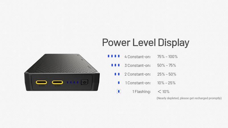 Imagem de Banco de potência Nitecore NB20000 Gen 3 20000mAh com portas USB-C