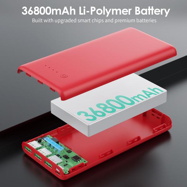 Imagem de Banco de potência Pxwaxpy 36800mAh com 4 saídas e 2 entradas - vermelho