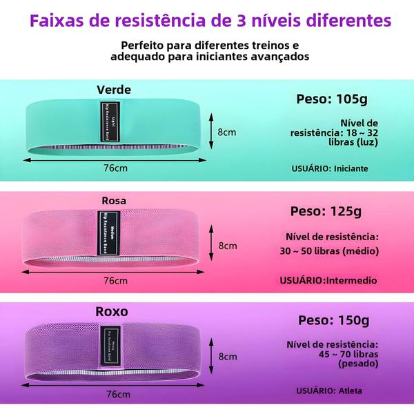 Imagem de Bandas de Resistência para Glúteo - Antiderrapantes e Grossas