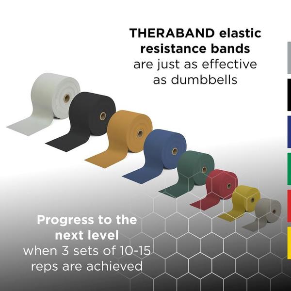 Imagem de Bandas de resistência Theraband 6 Yard Roll Blue Extra Heavy