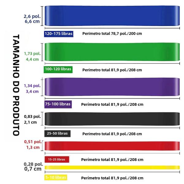 Imagem de Bandas de Resistência Unissex para Treino de Força e Fitness