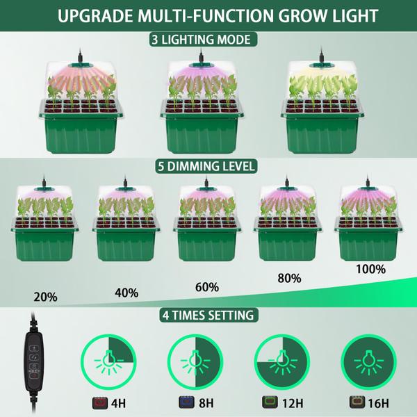 Imagem de Bandeja inicial de sementes ZHOLAH Self-Watering com Grow Light, pacote com 6