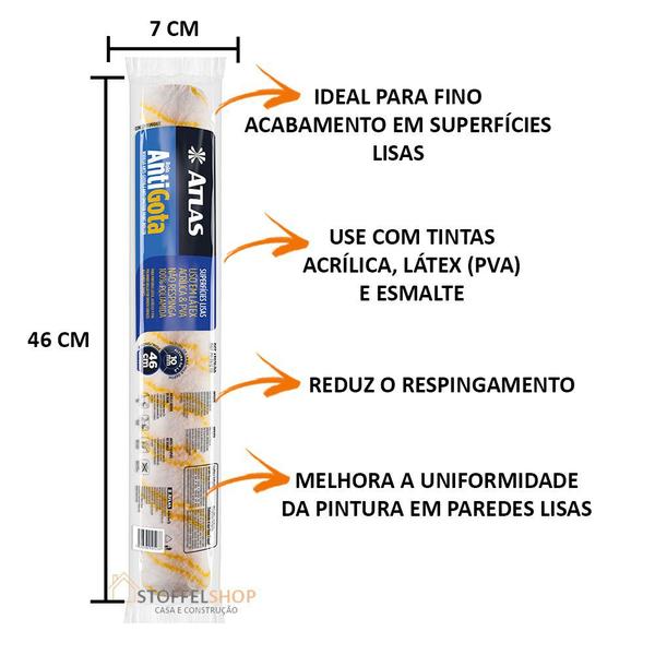 Imagem de Bandeja P/ Garfo Profissional + Rolo Antigota 46cm + Garfo