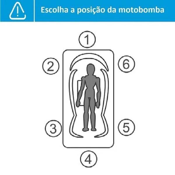 Imagem de Banheira de Hidromassagem Due Gran Luxo P1 - com Aquecedor e Cromoterapia Branco