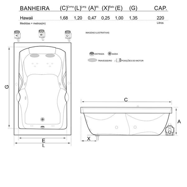 Imagem de Banheira Dupla Hawaii Completa Com Hidro