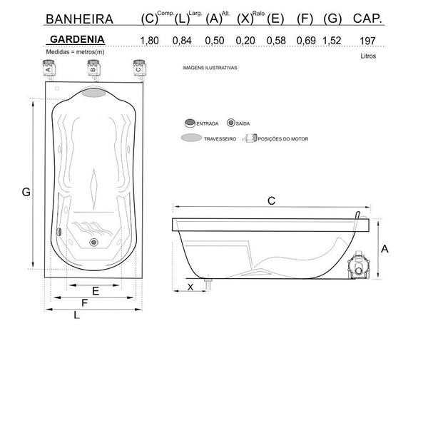 Imagem de Banheira Gardenia com hidro em acrílico