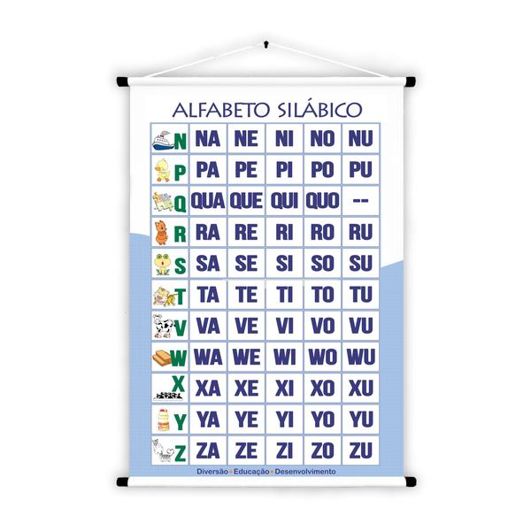 Imagem de Banner de Lona Educativo Alfabeto Silabico de N a Z 2 - 85x60cm