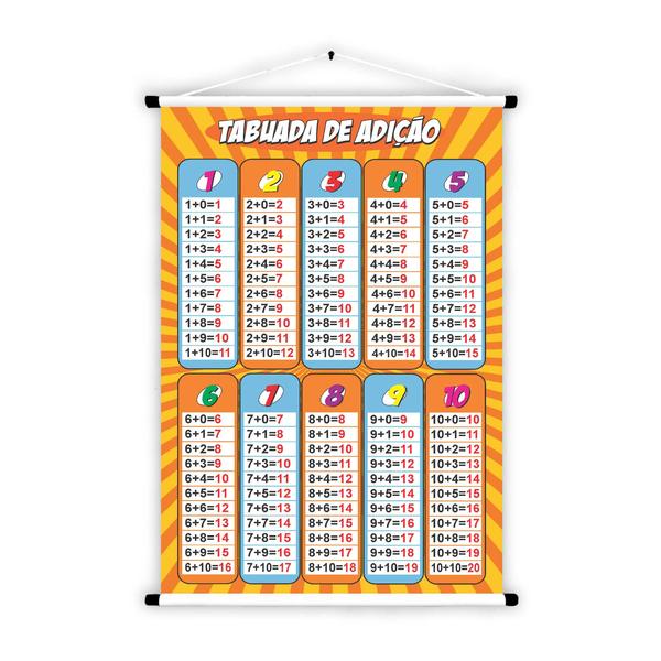 Imagem de Banner Educativo em Lona Tabuada de Adição Laranja e Amarelo - 85x60cm