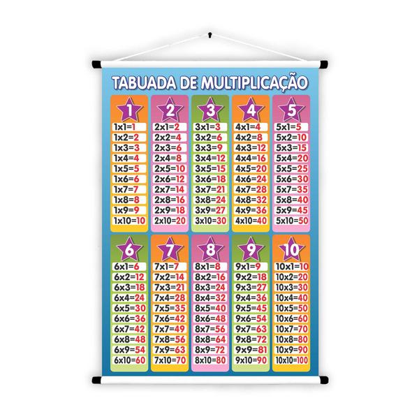 Imagem de Banner Educativo em Lona Tabuada de Multiplicação Estrelas- 85x60cm