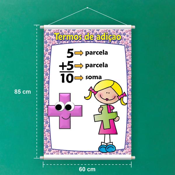 Imagem de Banner Educativo em Lona Termos da Adição Fundo Estrelas - 85x60cm