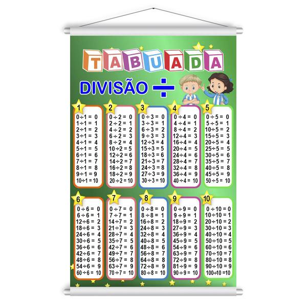 Imagem de Banner Educativo Lona Tabuada Divisão Didático 60x90cm