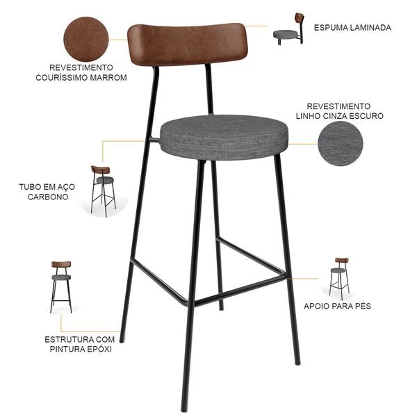 Banqueta Alta Bar Cozinha Sala Jantar Milão L02 material sintético Marrom Linho Cinza Escuro - Lyam Decor Imagem de Banqueta Alta Bar Cozinha Sala Jantar Milão L02 material sintético Marrom Linho Cinza Escuro - Lyam Decor