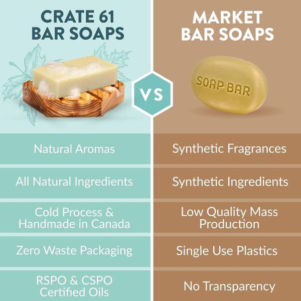 Imagem de Bar Soap Crate 61 Organics Cold Process Natural, pacote com 6