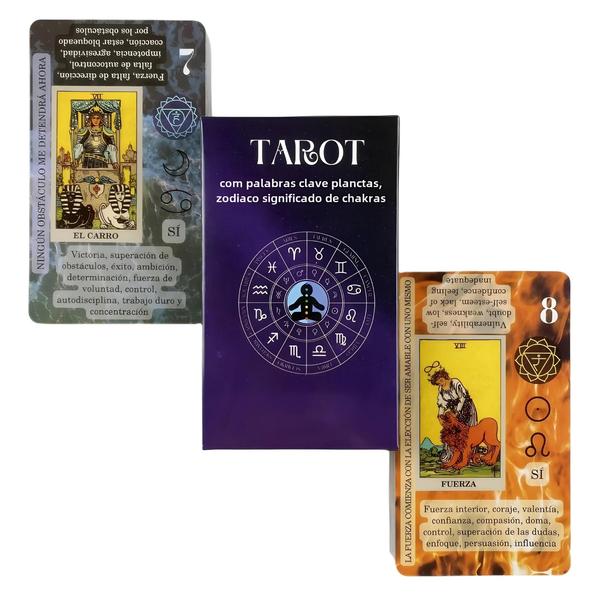 Imagem de Baralho de Tarot Espanhol e Inglês com Palavras-Chave Invertidas