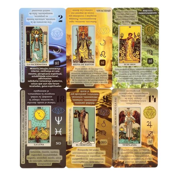 Imagem de Baralho de Tarot Espanhol e Inglês com Palavras-Chave Invertidas