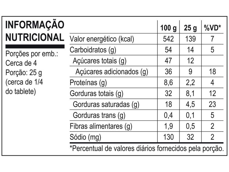 Imagem de Barra de Chocolate Choco Trio 90g Nestlé