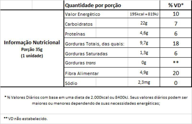 Barra de nuts sabor frutas 30g - Qvita - 01 caixa com 16 un Imagem de Barra de nuts sabor frutas 30g - Qvita - 01 caixa com 16 un