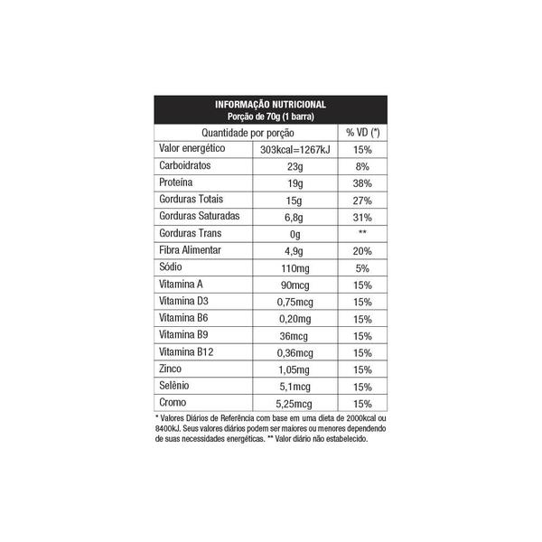 Imagem de Barra de Proteína ProtoBar 70g Nutrata Caixa 8 Unidades