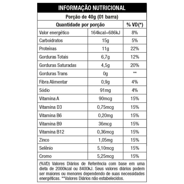 Imagem de Barra de Proteína Whey Grego 40g 12 Unidades Nutrata