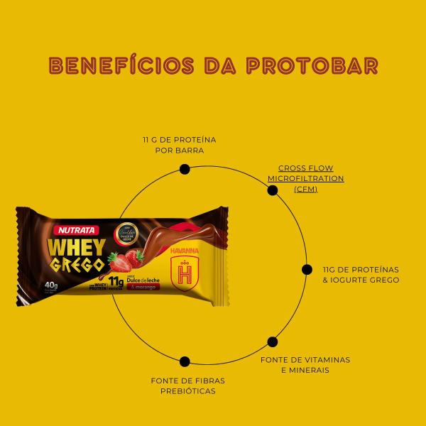 Imagem de Barra de Proteína Whey Grego Havanna 40g 12 Unidades Nutrata