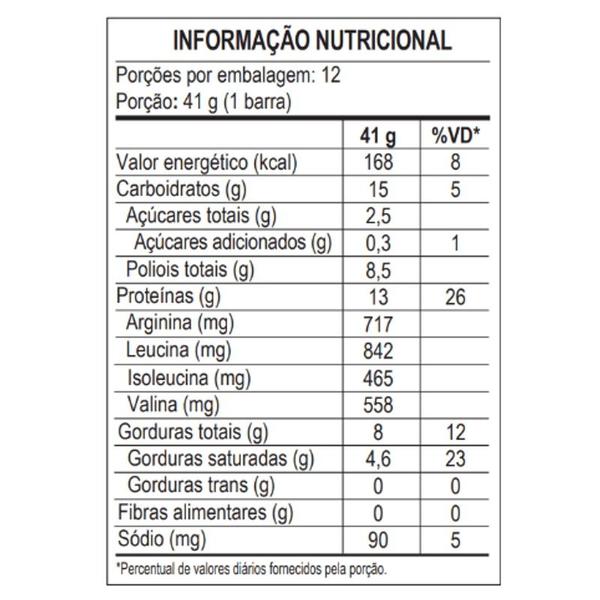 Imagem de Barra Power Protein Bar C/ 12 Unid de 41g Cada - Max Titanium