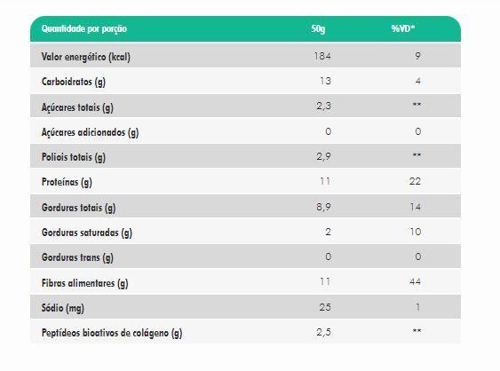 Imagem de Barra Proteína Collagen Bar - Banoffee - Display com 10 unidades Nutrify