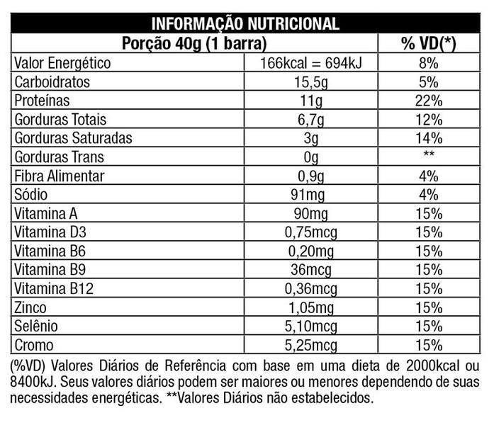 Imagem de Barra Proteína Whey Grego 40g - 11g Proteína, Fibra