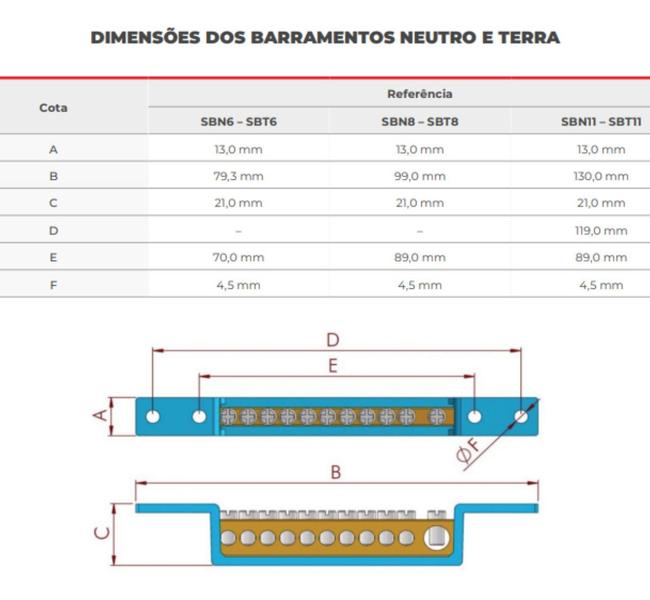 Imagem de Barramento Neutro 11 Terminais Azul Fixo 89mm/119mm