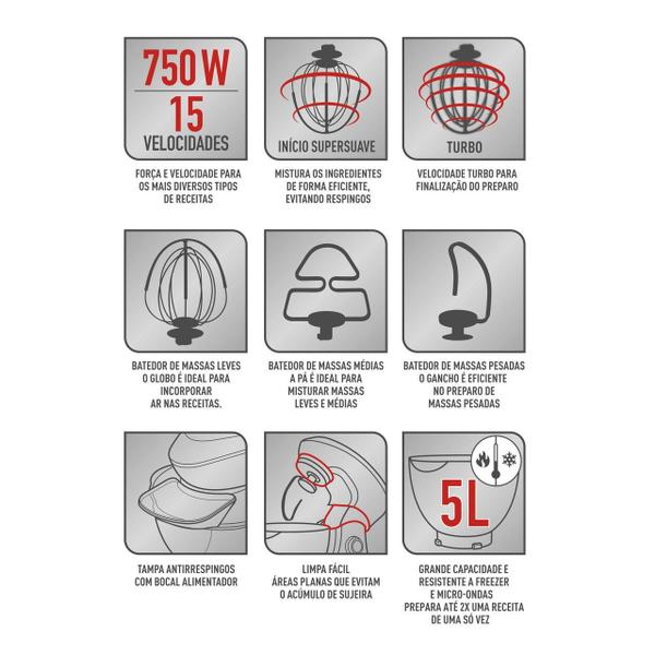 Imagem de Batedeira Planetária Arno Super Chef 750W 5L Branca KM00
