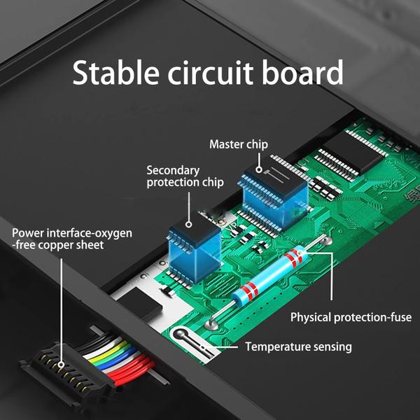 Imagem de Bateria de laptop Boyuteceer J1KND 5200mAh para Dell Inspiron